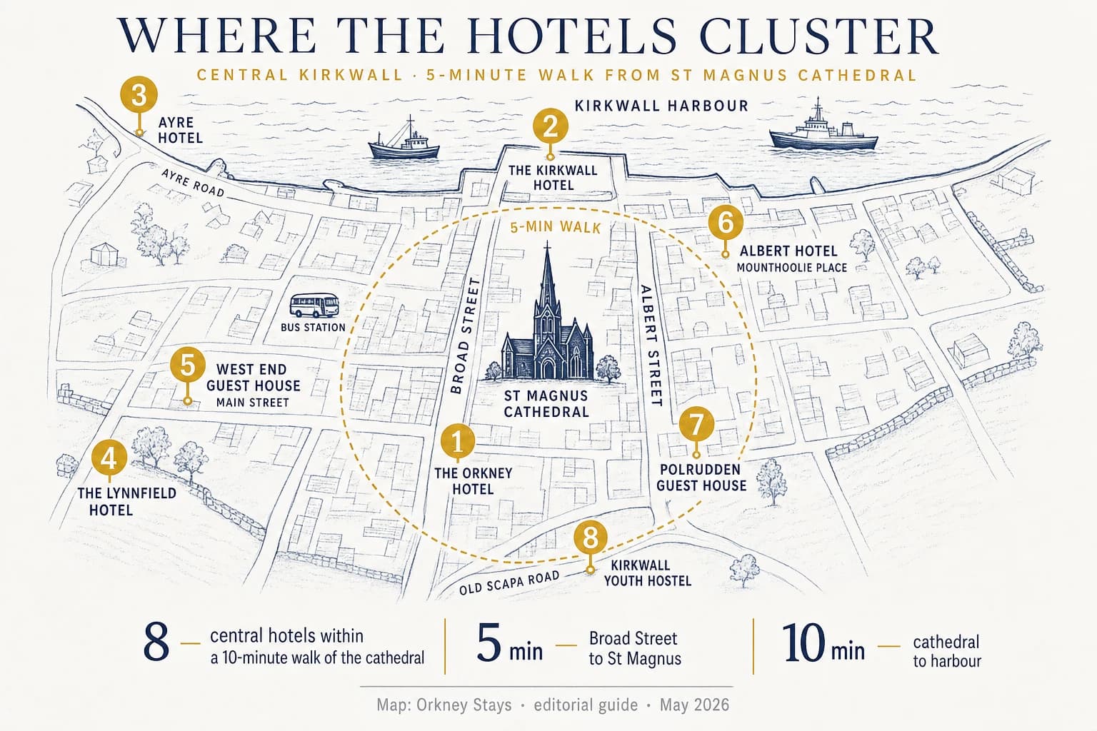 Best Hotels in Kirkwall: 8 Central Stays Within Walking Distance of St Magnus